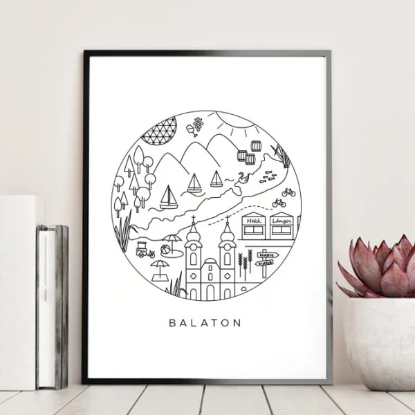 Balaton plakát