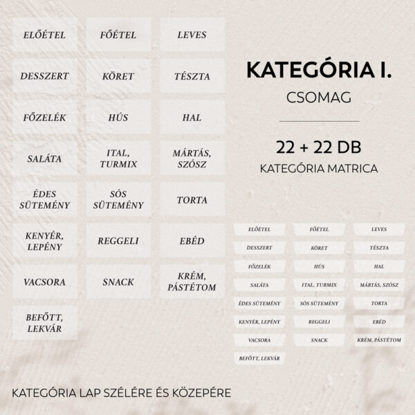 Kategória matricák - 22 + 22 db - Kategória I.